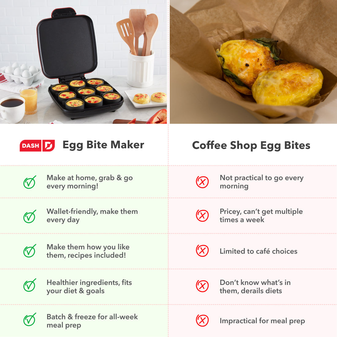 Family Size Egg Bite Maker